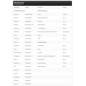  Kevin Levrone Anabolic Vita Formula 90 